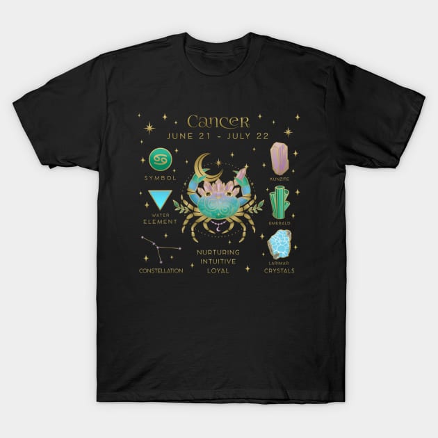 Crystal Zodiac Cancer Collage T-Shirt by moonstruck crystals